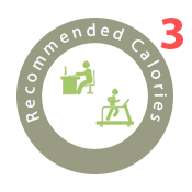 premier diet plan delivery calculated calories